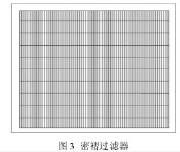 图3 密褶过滤器