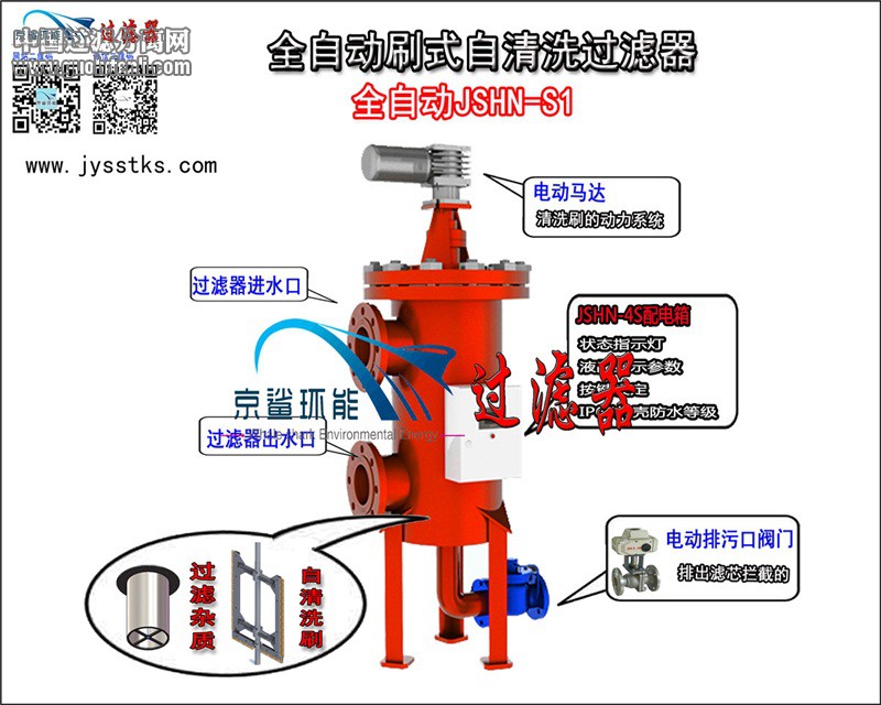 自动JSHN-S1