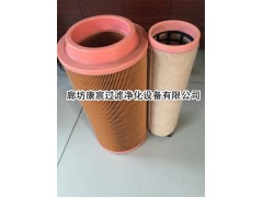 宝马格空气滤芯05821149