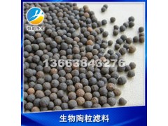 轻质陶粒与重质陶粒滤料的区别
