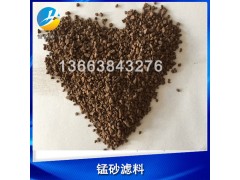 恒韵锰砂滤料厂家浅谈滤料与过滤工艺的发展