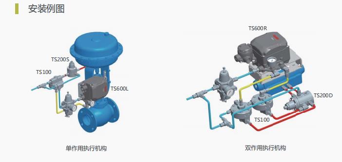 TS200系列气锁阀-图3