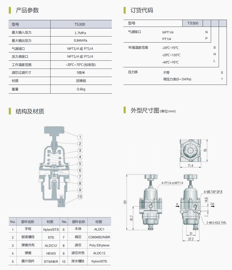 TS300系列空气过滤减压阀-图5