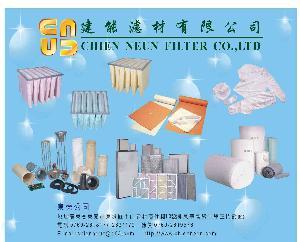 东莞市东城健能滤材加工店
