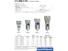 批发供应SMC空气过滤器AF4000-06