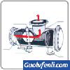 供应GLD-E型自动冲洗排污过滤器