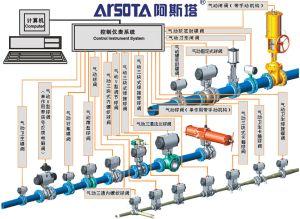 永嘉县瓯北镇上明阀门厂